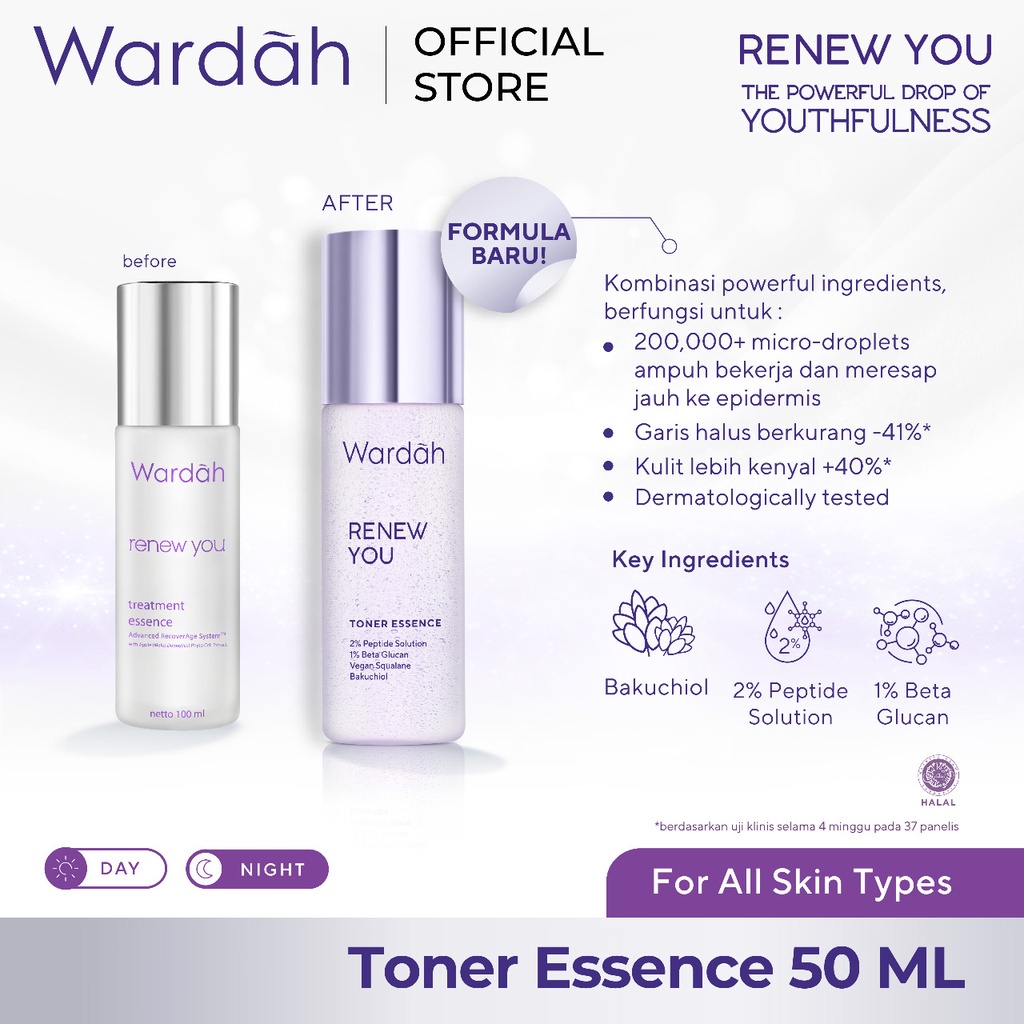 Wardah Renew You Anti Aging Toner Essence 50ml